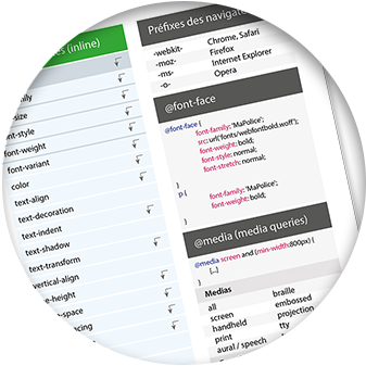 Aperçu de la fiche CSS